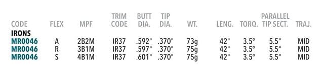 Mitsubishi Chemical Kuro Kage Black 2nd Gen Iron Shaft .370 Shafts Golfworks