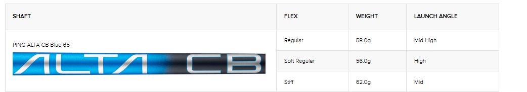 Ping Alta CB 65 Blue Graphite Fairway Wood Shaft w G440/G430/G425/G410 adapter 360 Tour Velvet grip .335 Graphite Shaft Ping