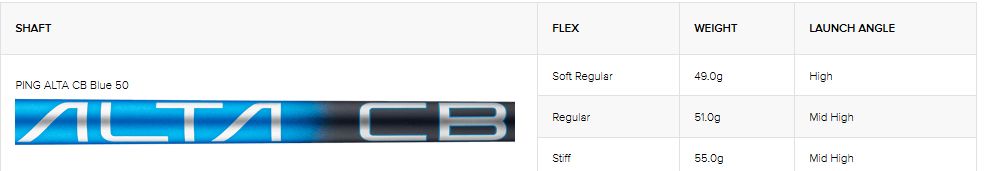 Ping Alta CB Blue 50 Graphite Driver Shaft w G430/G425/G410/G440 adapter 360 Tour Velvet grip .335 Graphite Shaft Ping