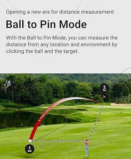 Voice Caddie Laser FIT Rangefinder GPS Voice Caddie