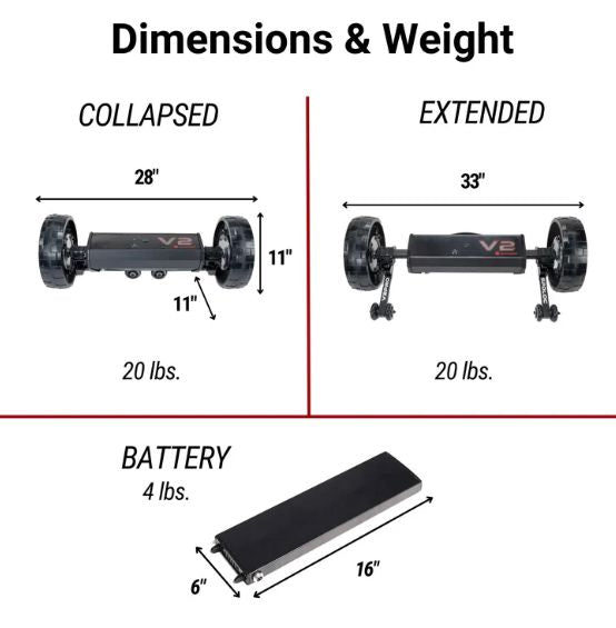 Alphard eWheels V2 PRO - turn Push Cart into Electric Cart Golf Carts Alphard 