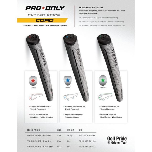 Golf Pride Pro Only Cord Putter Grip Golf Stuff - Save on New and Pre-Owned Golf Equipment 