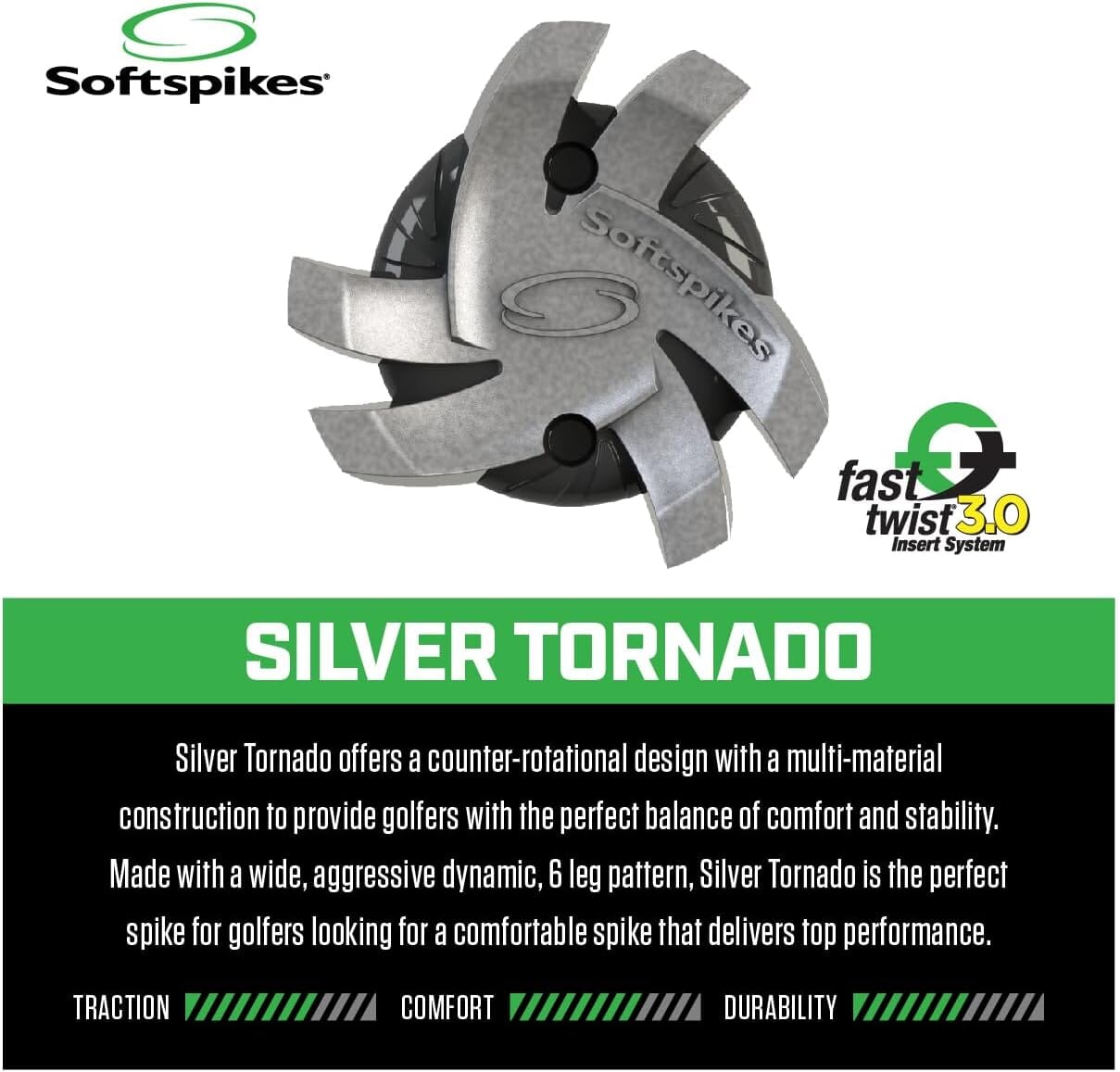 Softspikes Silver Tornado Golf Cleats Golf Shoe Spikes SoftSpikes 