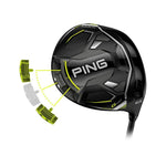 Ping G430 Max Driver Ping G430 Series Ping 